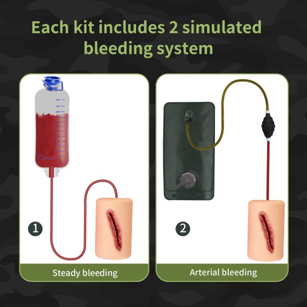 Leg Laceration Wound Packing Training Kit - Image 2