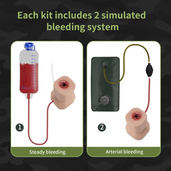 Deep Gunshot Wound Pack Trainer - Image 3