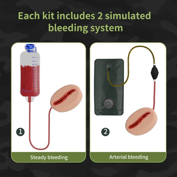 Laceration Wound Dressing Simulator Kit - Image 4