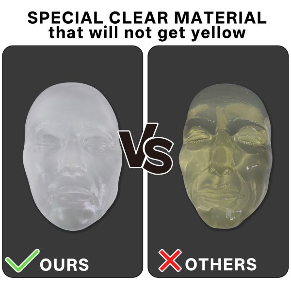 Clear Facial Injection Mannequin Head Model - Image 5