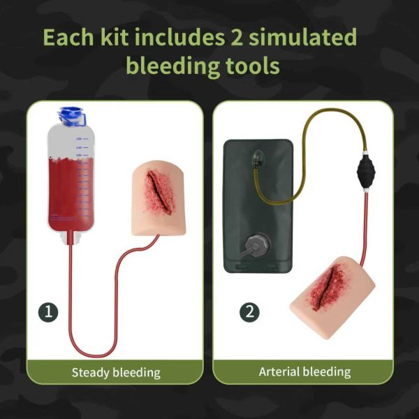 wound-care