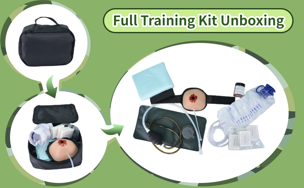 wearable wound packing model kit