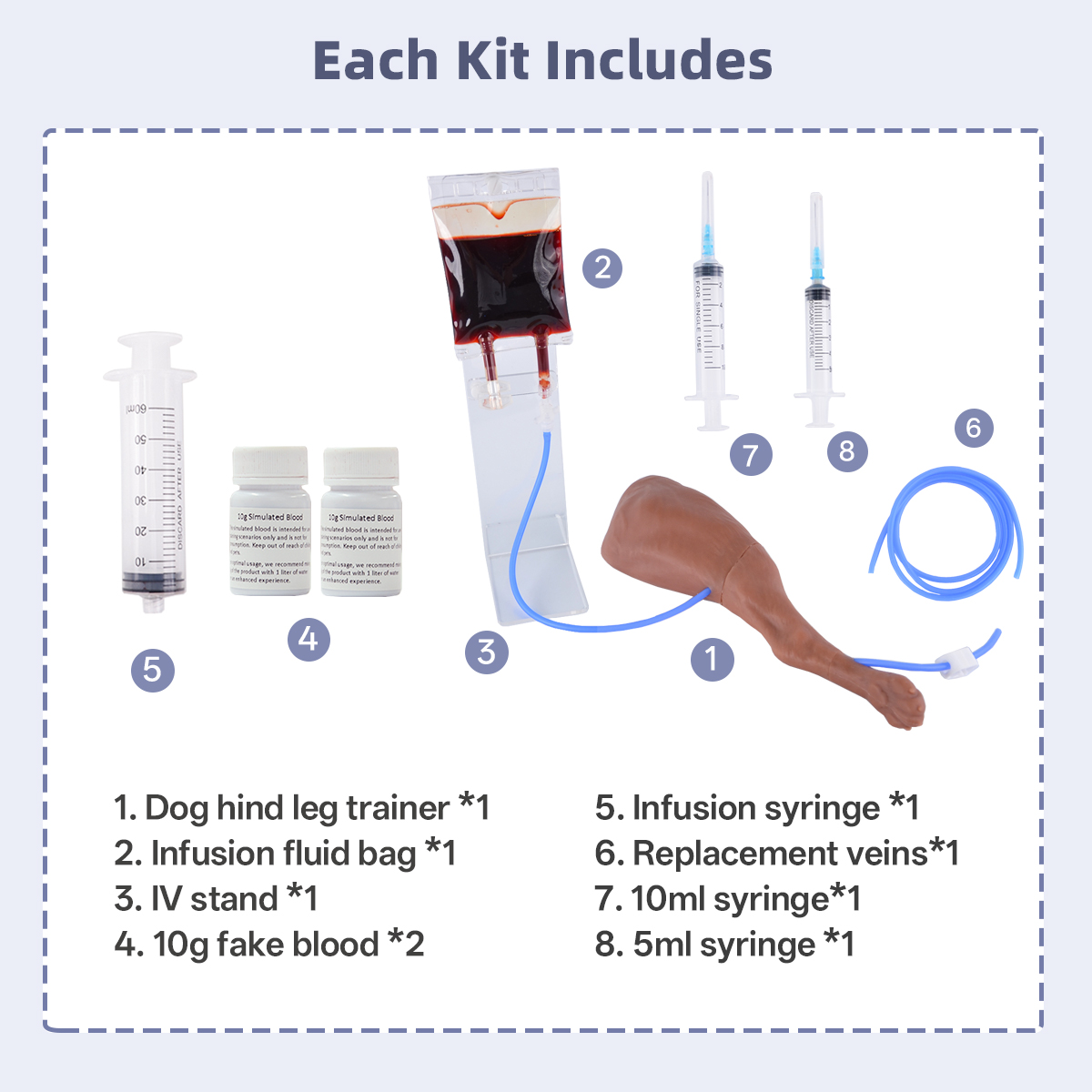 Canine Hind Leg Trainer for IM Injections & Saphenous Vein Blood Collection - Image 7